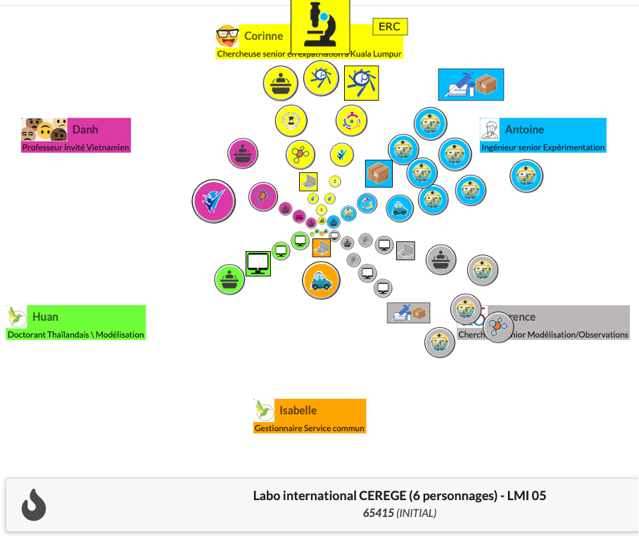 Interface du jeu "Ma Terre en 80'" 2022